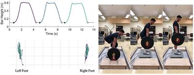 High Load With Lower Repetitions vs. Low Load With Higher Repetitions: The Impact on Asymmetry in Weight Distribution During Deadlifting